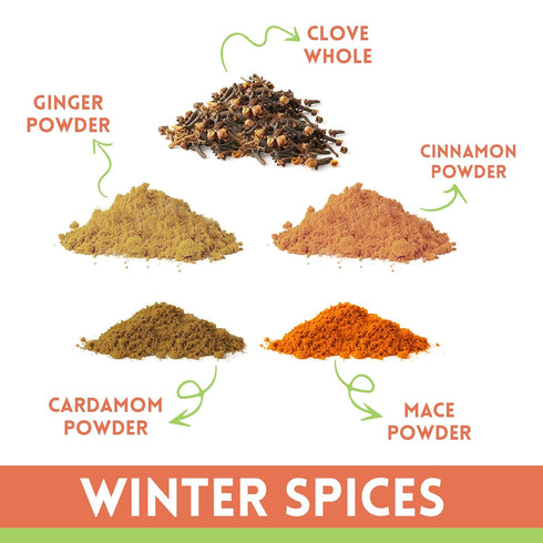 Set 4 Oz 100% SPICY ORGANIC Spice Gift | Each | Cinnamon, Ginger, Mace, Cardamom Powder & Whole Clove | Pure USDA
