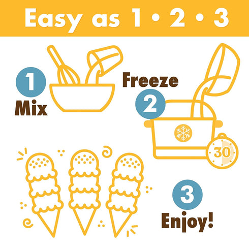 30 (2/15oz Triple Scoop Ice Cream Mix Sampler | Strawberries & Chocolate Chip | Ice Cream Starter | Use with Home Ice
