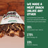 1lb 5oz Pack Grazly Beef Brisket Slab Steakhouse Quality | Grass-Fed & Finished | Only Meat & Salt, Soft & Buttery