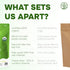 5 3rd Jungle Powders Organic Kiwi Fruit Powder Ounce Bag Freeze Dried Kiwi Organic Smoothie Party Lab Tested Kiwis No