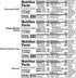 Pack, 20g 1g 2.12 oz (8 Count) ONE Protein Bars, Sampler Variety Gluten Free with Protein and Sugar, Pantry Staples