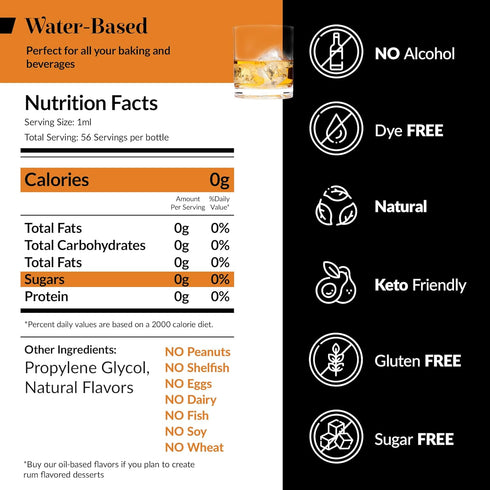 Dolce Foglia Natural Rum Extract - 2 Ounce Water-Soluble Multipurpose Flavoring for Baked Goods, Beverages, Coffee, Desserts & Ice Cream - Rum Essence Perfect for Weight Management