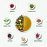 (16 TGL Co. Kashmiri Kahwa Tea | Saffron-Infused Loose Green Tea with Cardamom, Cinnamon, Clove, Almonds | Authentic