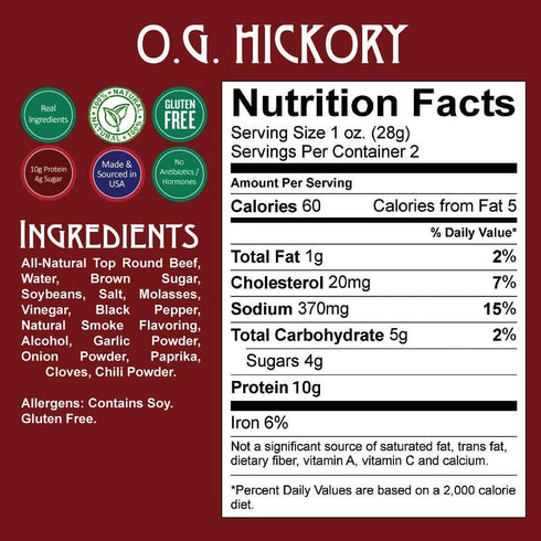 2 Pack 3 Righteous Felon Beef Jerky - OG Hickory Flavor - All-Natural Jerky - Locally Sourced & Dried Beef Jerky