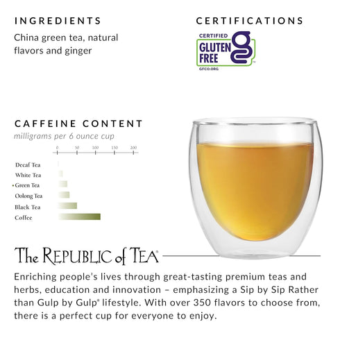 50 The Republic of Tea - Ginger Peach Green Tea, Tea Bags, Tin | Flavored Fruit Tea | Caffeinated