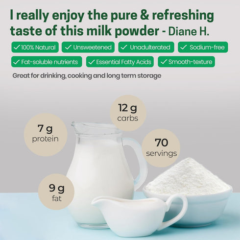 5 lbs Z Natural Foods Premium Whole Milk Powder - Powdered Milk for Baking, Cooking, Drinks - Dry Milk Powder