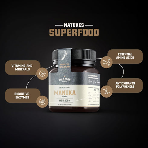 8.8oz 200+ Gold Fern Honey - Raw New Zealand Manuka Honey | MGO | Pure, Natural, Unpasteurized, and Unfiltered
