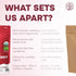 5 Jungle Powders Wild Cranberry Powder Organic Ounces, USDA Certified Freeze Dried Organic Cranberries Powder