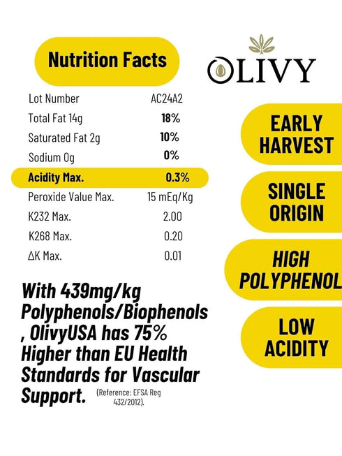 500mL Olivy | Extra Virgin Olive Oil for Drinking and Finishing - Ultra-Low Acidity, High Polyphenol, DOP Portugal |