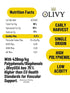 500mL Olivy | Extra Virgin Olive Oil for Drinking and Finishing - Ultra-Low Acidity, High Polyphenol, DOP Portugal |