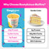 25g 16g 2.54oz 12-Pack Bootylicious | Protein Muffin | Birthday Cake | Low Carb, Fiber, Low Glycimic Index, Low Sugar