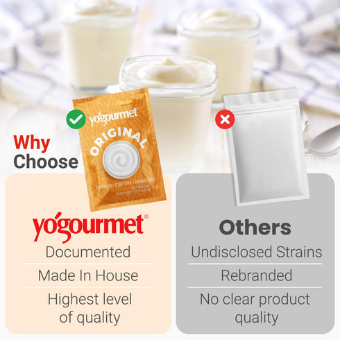 (16 Pack 3 Yogourmet Yogurt Starter Bulk Version) - Make Yogurt at Home - Starter Culture - All Natural, Gluten Free