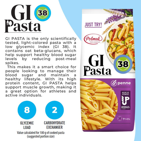 6-Pack (52.8 oz GI Pasta Penne, Total) | Low Glycemic, Premium Italian-Style Dry Pasta for Sauces, Bakes and Family