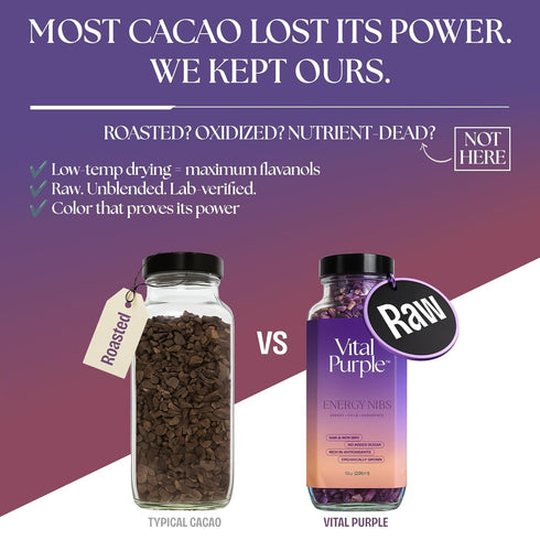 100% 900mg (10 oz) Vital Purple High Flavonal Raw Cocoa Energy Nibs Flavanols, Purple Cacao, Unroasted & Unfermented