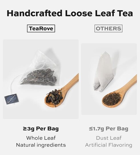 Set 24 6 Set TeaRove Fancy Tea Gift with Gold-Foil Presentation Box, Assorted Variety Pyramid Infuser Bags, Flavors
