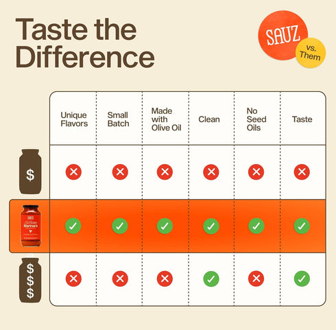 Pack Summer 24 (25oz 4-Pack) Sauz Variety | Clean Ingredients, No Seed Oils, Gluten-Free | Includes Hot Honey Marinara