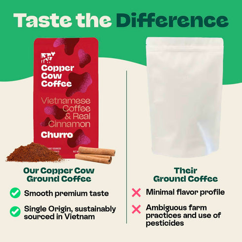 10 OZ 100% Copper Cow Premium Vietnamese Ground Coffee, | Churro Flavored Coffee | Dark Roast Made with Real Cinnamon |