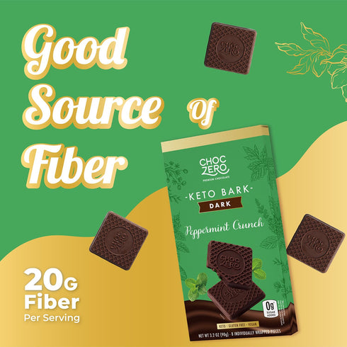 (4 Count, 3.2oz ChocZero Dark Chocolate Peppermint Crunch Bark, Sugar Free, Vegan, Low Carb, High Fiber, Keto Friendly