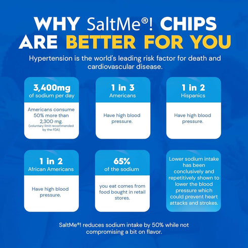 24 count 1oz 50% SaltMe! Variety Potato Chips - Bags - Less Sodium, Kosher, Non-GMO, Gluten Free - Less Salt, Great