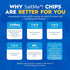 24 count 1oz 50% SaltMe! Variety Potato Chips - Bags - Less Sodium, Kosher, Non-GMO, Gluten Free - Less Salt, Great