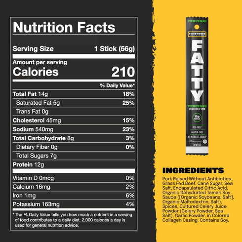 12g 2 oz. FATTY Meat Sticks, Made with Grass Fed Beef, Pork Raised Without Antibiotics, Protein Per Stick, Teriyaki
