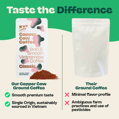 24 OZ 100% Copper Cow Premium Vietnamese Ground Coffee, | Classic Black Coffee | Dark Roast Made from Robusta Beans |