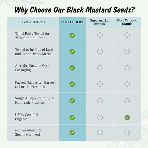 8 oz Spice Profile USDA Organic Black Mustard Seeds, Lab Tested, Resealable Pouch, Kaali Rai/Sarson, Mostaza Negra en
