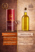 The Olive Temple (558 60X 750 ml (25.36 oz) OLYMYTHOS Koroneiki Robust Extra Virgin Olive Oil - Polyphenol Rich MG/KG)