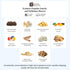 Broadway Basketeers Mother's Day Tower, Gift Tower with Gourmet Cookies & Snack Treats for Mom, Birthday, Corporate
