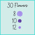 30 Violet Icing Flowers, Small Edible Roses, Lavender Sugar Flowers, Violet Sprinkles, Simply Sucré