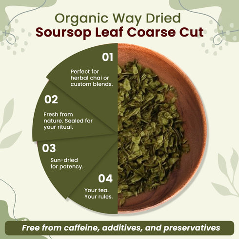 100% (1Lb, 16 Oz) Organic Way Dried Soursop Leaf Coarse Cut (Annona Muricata) - Herbal Tea | Vegan, Non GMO & Gluten