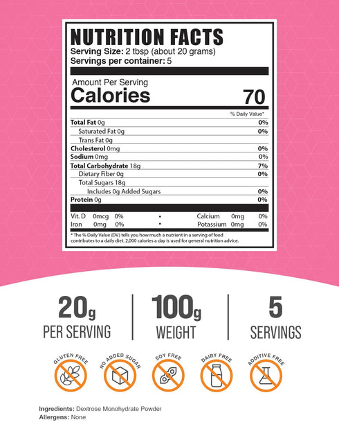 20g 100g (3.5 oz) (Pack 2) BulkSupplements.com Dextrose Powder - Dextrose Monohydrate, Sourced from Corn - Sugar
