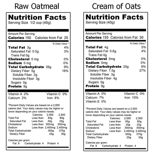 Montana Gluten Free 3lb 1lb Pack Gluten Free Raw Oatmeal and Cream of Oats - Combo