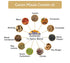 Garam Masala Indian Whole Spices Blend, 10oz (283g) PET Jar - Rani, All Natural, Salt-Free