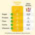 3 10 Numa Foods Banana Taffy Candy, Made with Real & Simple Ingredients Low Sugar, High Protein, Low Calorie, All