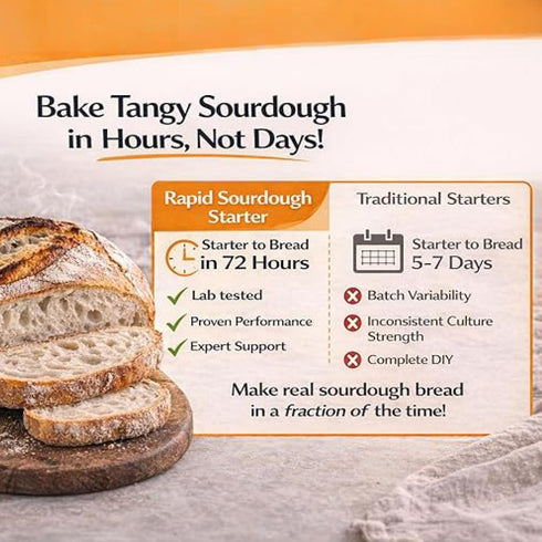 72 Cultures for Health Rapid Sourdough Starter - Bake Artisan Sourdough Bread in Hours - Dehydrated Live Culture