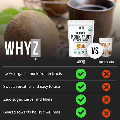 5 oz, 458 Organic Monk Fruit Extract, Pure Monk Fruit Sweetener Organic No Erythritol and Zero Calorie, Sugar