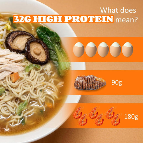Pack, 6 Pack 32g 50% HealSpot High Protein Instant Ramen Variety Non Fried Ramen Broth, Plant Based Protein, Low Fat