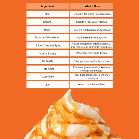 pack 12 ColdSnap Salted Caramel Ice Cream Pods Creamy, Sweet & Salty Single-Serve Dessert Made in Minutes No Prep, No