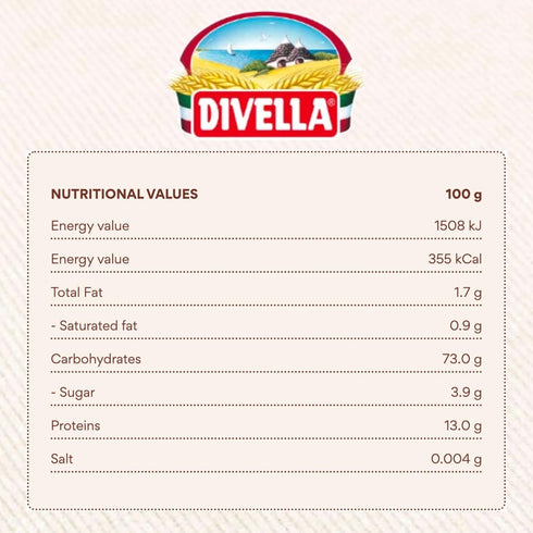 #27, 16 Oz. (Pack 8) DIVELLA Penne Rigate of - Authentic Italian Pasta Made with Durum Wheat Semolina, Perfect 'Al