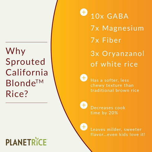 64% 22 (Pack 6) Planet Rice Bulk Sprouted Blonde Rice Bulk - Great for Bulk Cooking - Gaba, Gluten-Free, Vegan, Paleo