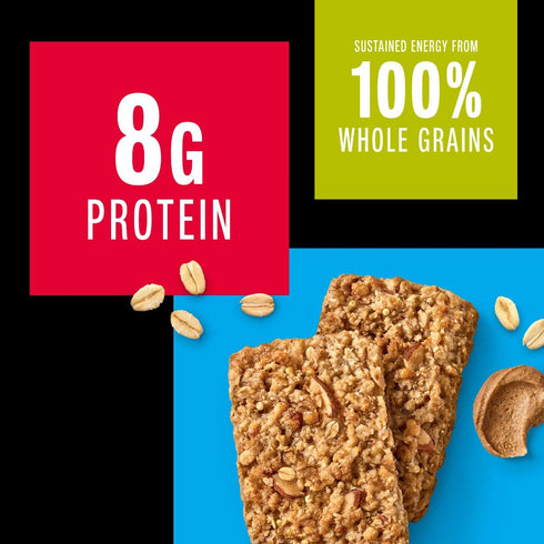 8g 36ct Pack KIND Breakfast Protein, Almond Butter, Protein, Healthy Snacks, Gluten Free, Value