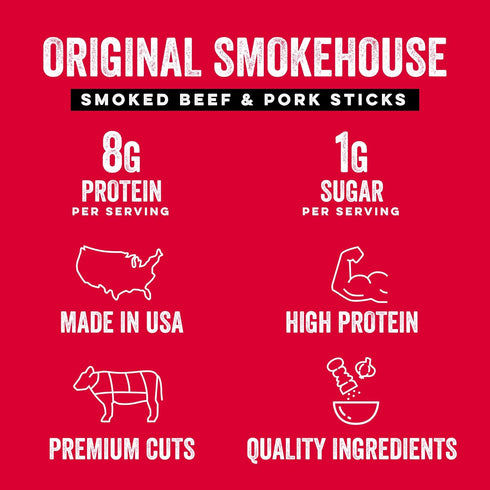 8g 90 1 oz (12-Count Chefs Cut Real Snack Sticks | High Protein Meat Snack, Protein & Calories, Gluten Free