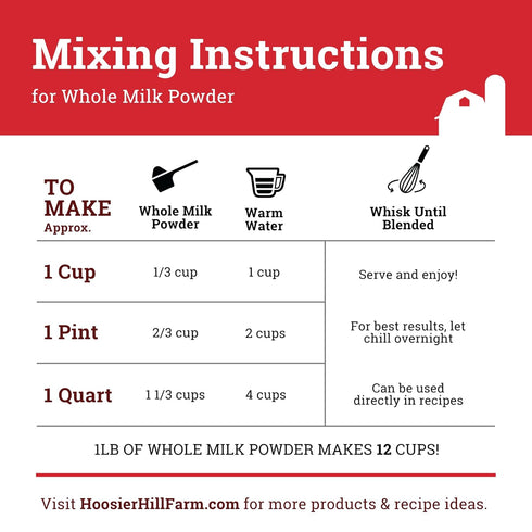 1 (Pack 1) Whole Milk Powder by Hoosier Hill Farm, Pound