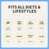 4 Pack) ELLAS FLATS Variety All Seed Savory Crisps All Natural, Gluten Free, Good Source of Protein, High Fiber, Vegan
