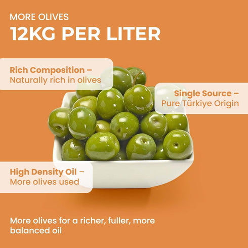 16.9 oz 12kg 0.2% 100% (500 ml) KUE Premium Extra Virgin Olive Oil fl - Cold Pressed Early Harvest EVOO, High
