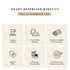 30 Count 5.0oz. Nespresso Capsules Vertuo, Fortado Gran Lungo Americano, Dark Roast Espresso Coffee, Coffee Pods, Brews