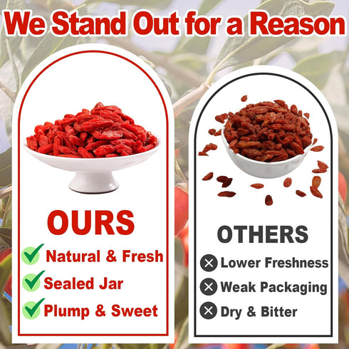 HJUOOKD 11oz 100% Dried Goji Berries - Natural Large Berries, Sun-Dried & Handpicked, Vegan Wolfberry - Perfect
