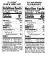 (2 1 Teta Foods Assorted Selection of Middle Eastern Dressings and Marinades Garlic Shawarma)