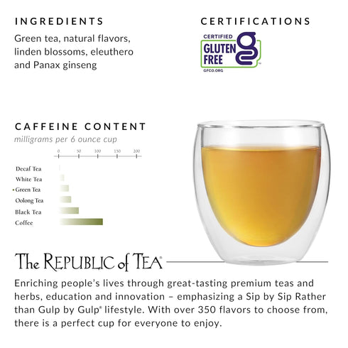 The Republic of Tea - Honey Ginseng Green Tea, 50 Tea Bags, Gourmet Flavored Caffeinated Tin